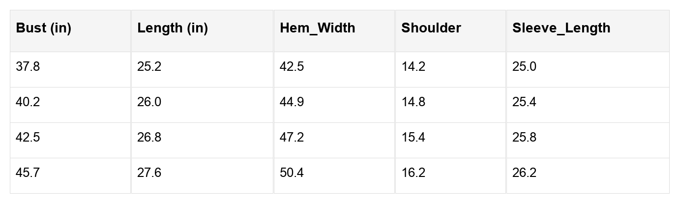 Juliette Long Sleeve Shirt Long Sleeve Top