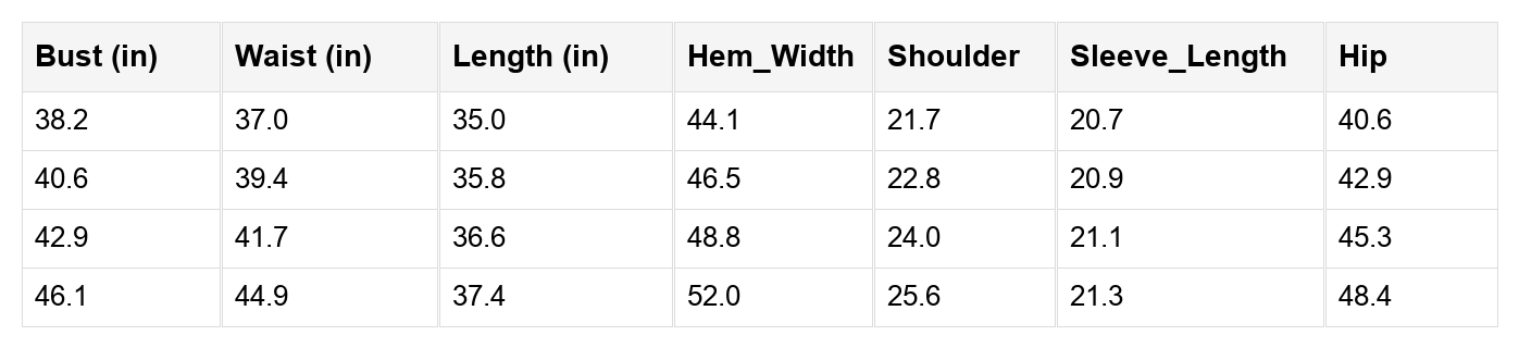 Priscilla Drop Shoulder Sweatshirt Dress