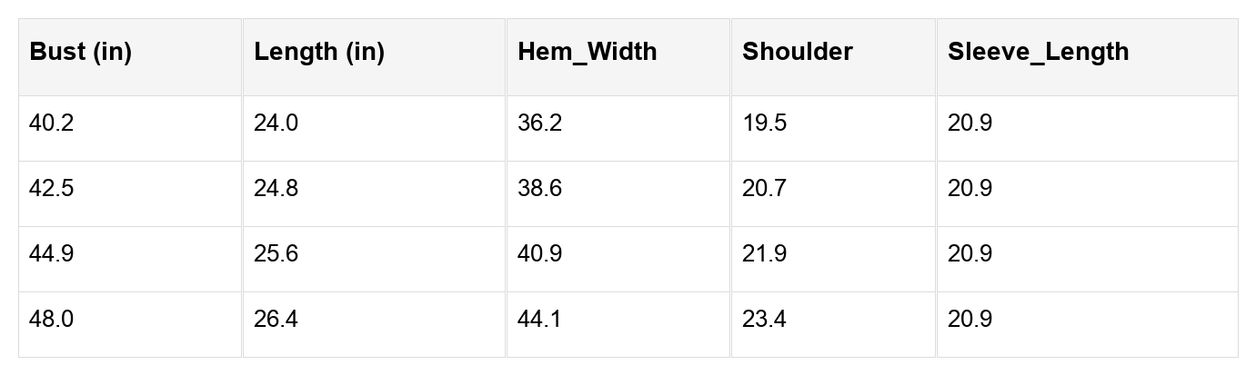 Colette Knitted Drop Shoulder Sweater