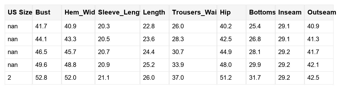 Deborah Coffee Solid Color Set