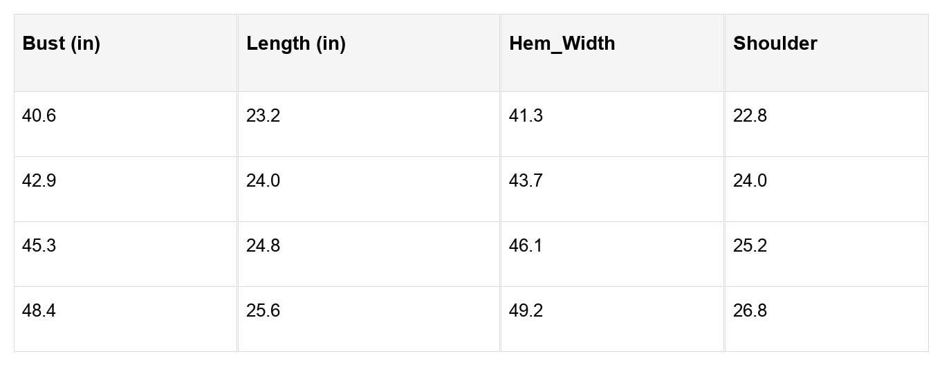 Jasmine Twisted Rib Set