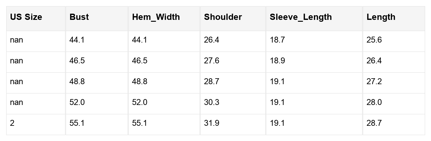 Alia Patchwork Down Fleece Shacket