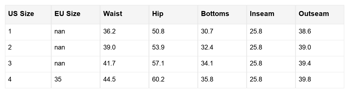 Analeia Wide Leg Casual PLUS Jeans